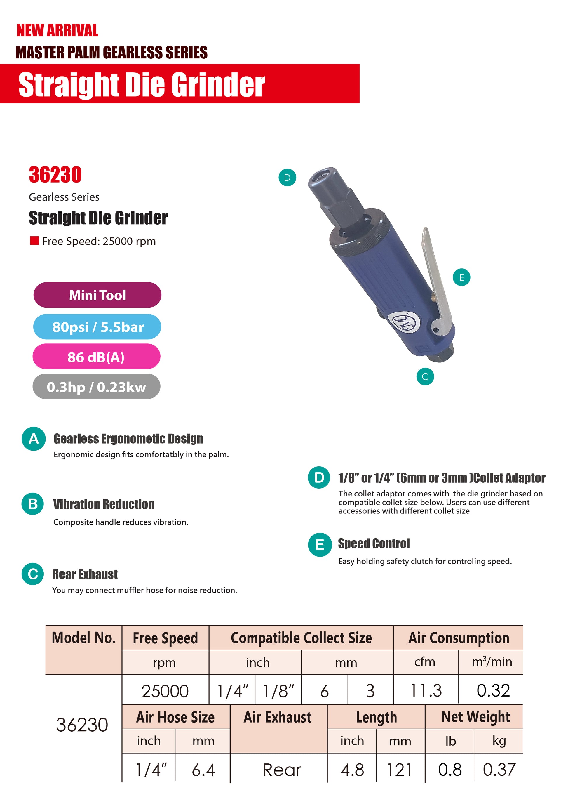 Mini Composite Gearless Straight Air Die Grinder with 1/4 and 1/8 inch collets, 25000RPM - 36230 - USD $150 - Master Palm Pneumatic